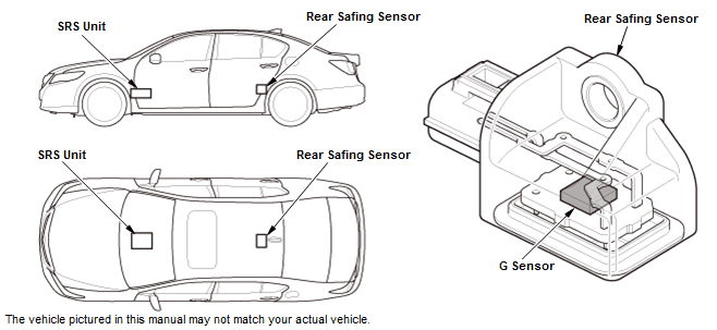 Supplemental Restraint System - Testing & Troubleshooting